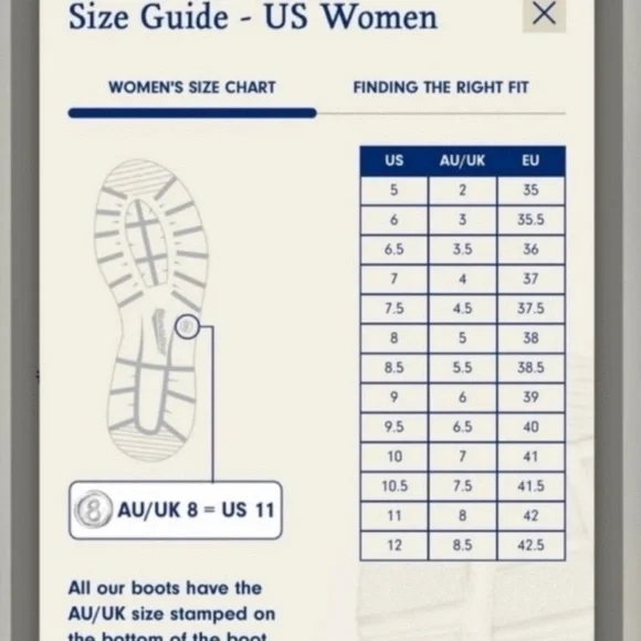 New Blundstone 063 Black Chelsea Dress Boot Size 8.5 Women's - Picture 13 of 13